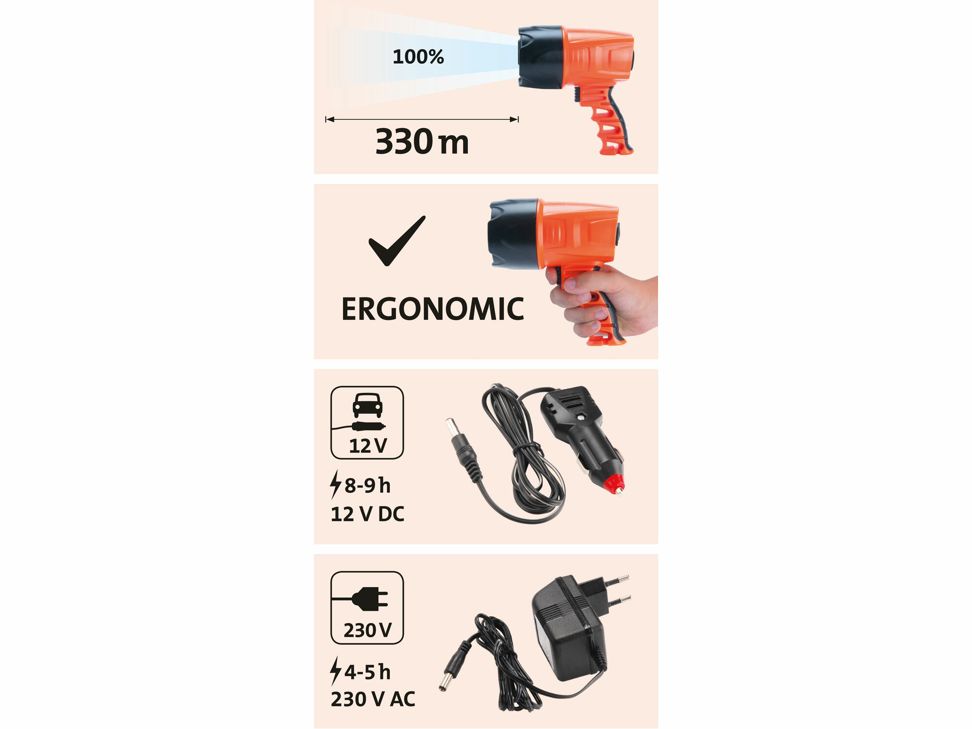 Svietidlo nabíjateľné 3W CREE LED, 150lm, 3.7V Li-ion 1,5Ah, max. dosvit 330m, EXTOL LIGHT