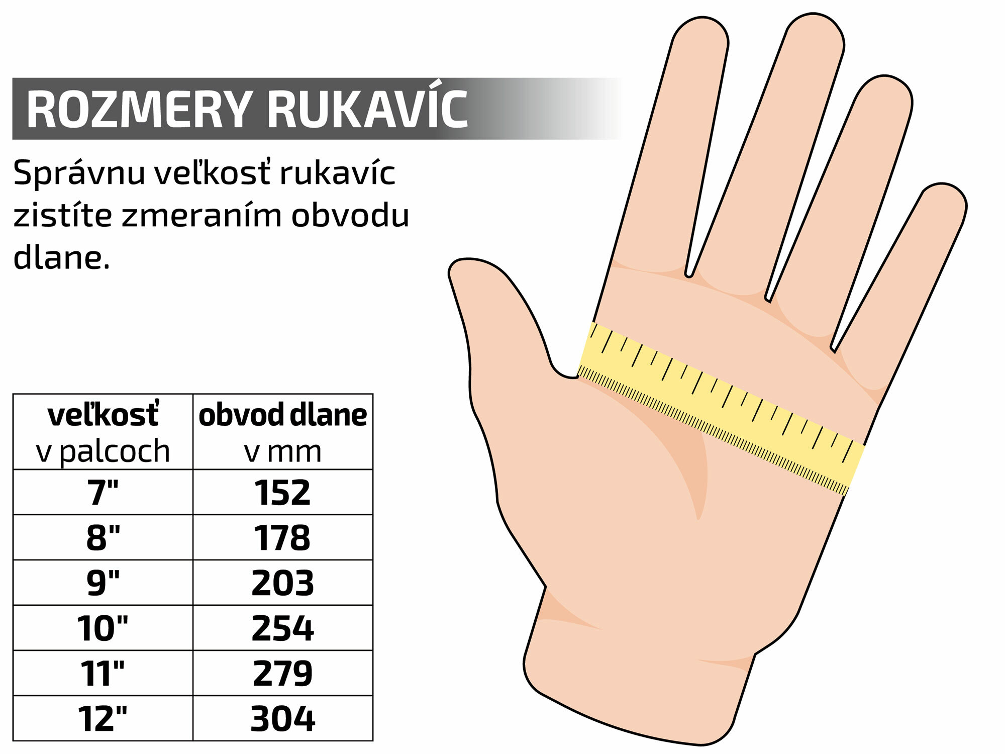 Rukavice nylónové máčané v nitrile, 8", EXTOL PREMIUM