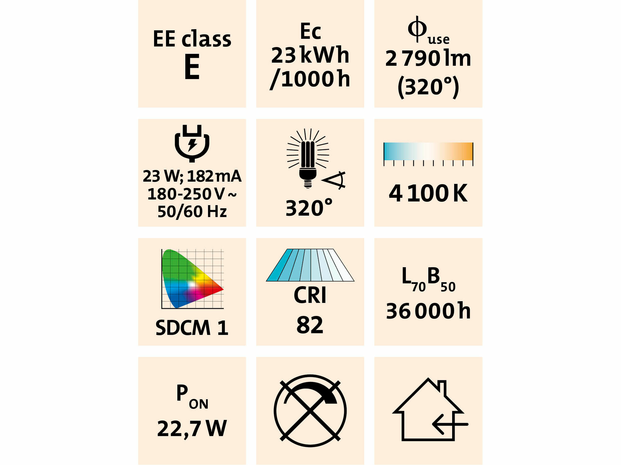 LED trubica T8, 22W, 2200lm, dĺžka 1499mm, pr. 26mm, PC + ALU, EXTOL LIGHT