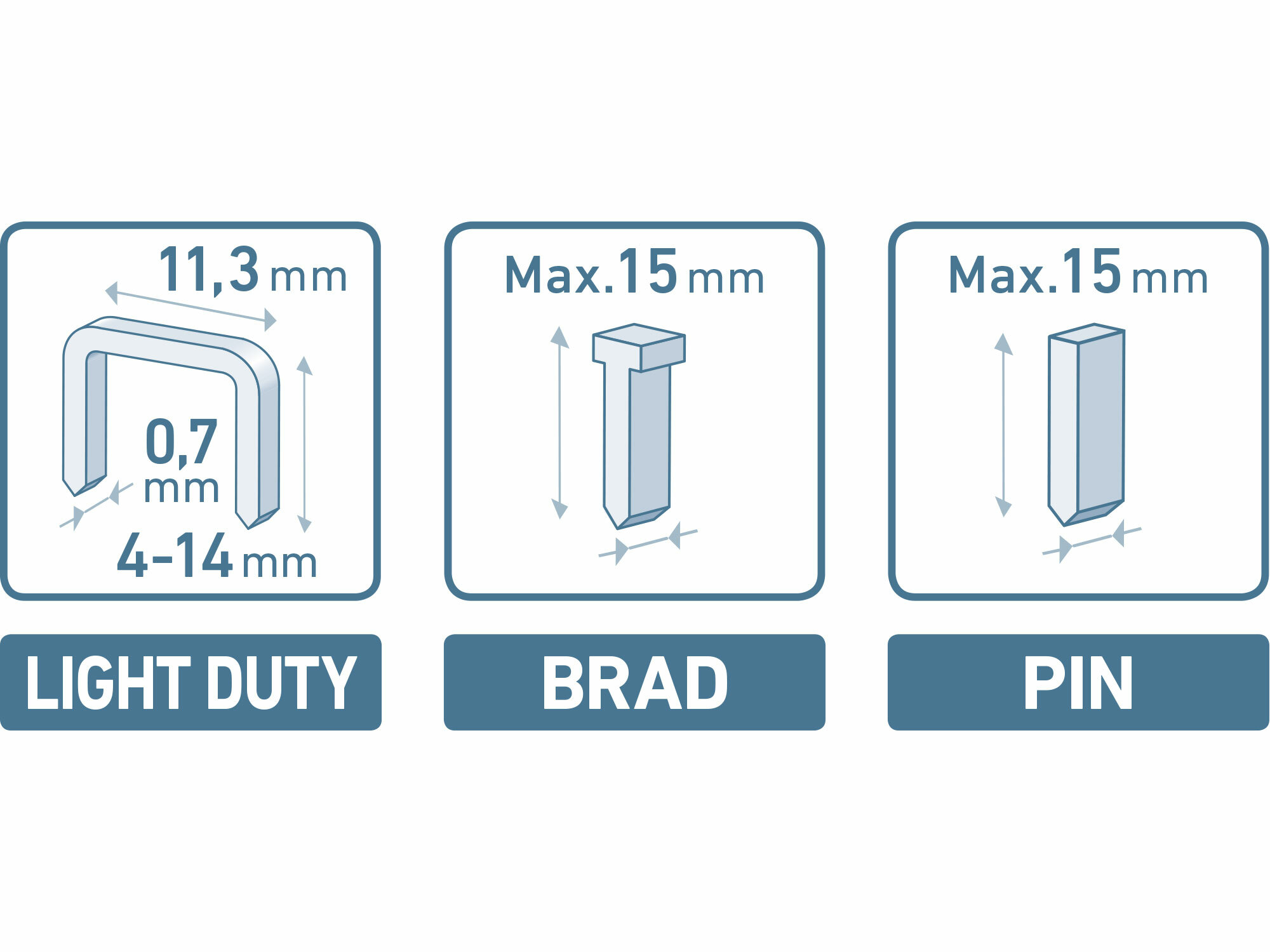 Pištoľ sponkovacia, dĺžka spony 4-14mm, klince do 15mm, EXTOL PREMIUM