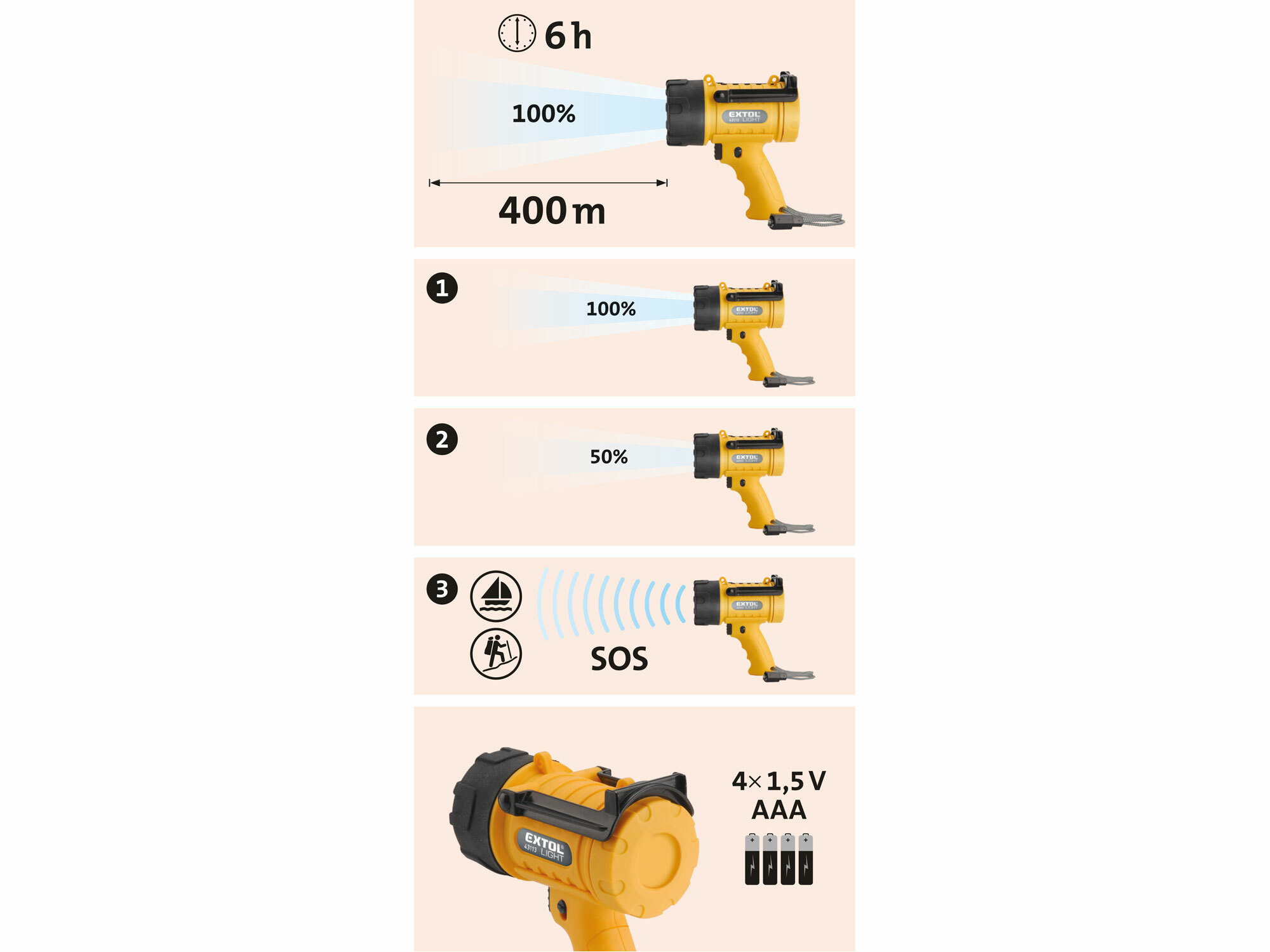 Svietidlo 5W CREE LED, 300lm, max. dosvit 400m, IP67, EXTOL LIGHT