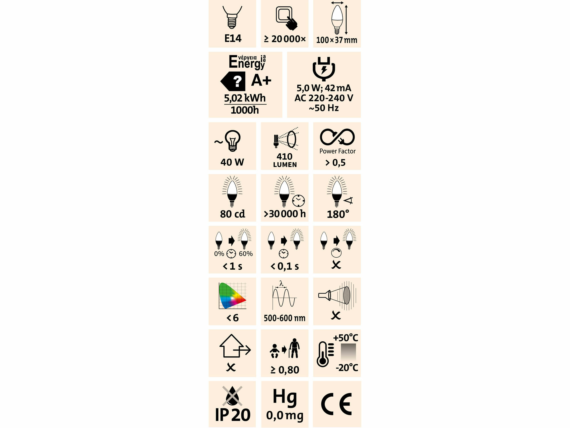 Žiarovka LED mini, 5W, 410lm, E14, 2800K, Ø 45mm, EXTOL LIGHT